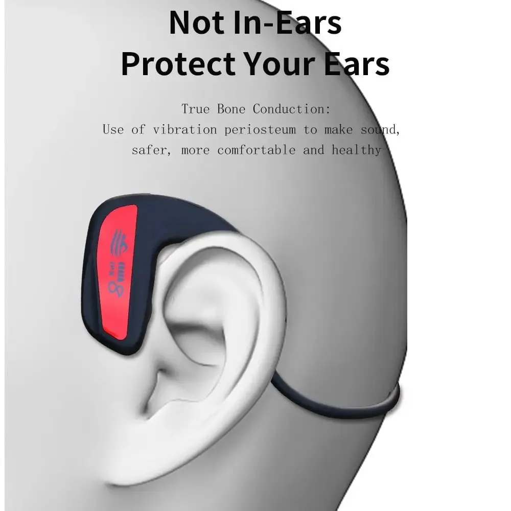 32gb Bone Conduction Wireless Waterproof Mp3 Music Player Swimming Bluetooth Headphone