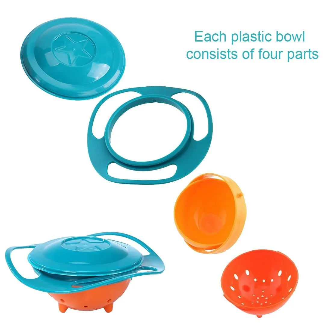 360 Degree Rotation Spill Resistant Gyro Bowl