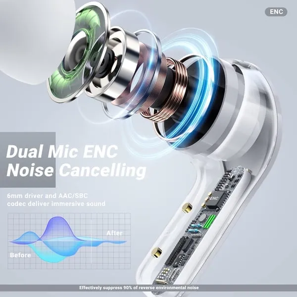 50% discount - Bluetooth headphones with ENC noise canceling