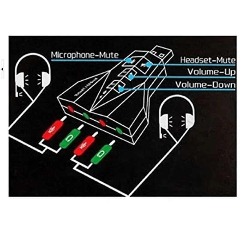 7.1 USB Virtual Channel Sound Adapter XF0292