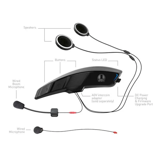 AGV Ark Intercom System