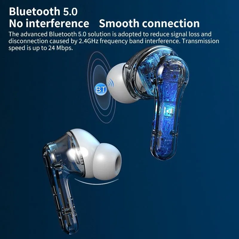 Anc Business Sports Tws Bluetooth Earphones with Charging Box - White