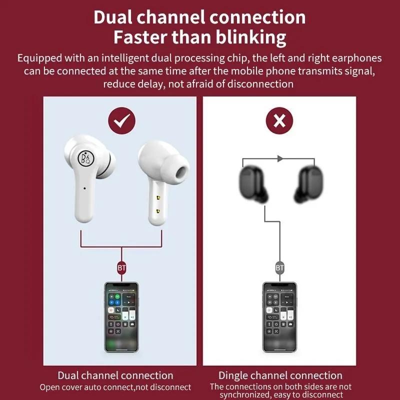 Anc Business Sports Tws Bluetooth Earphones with Charging Box - White