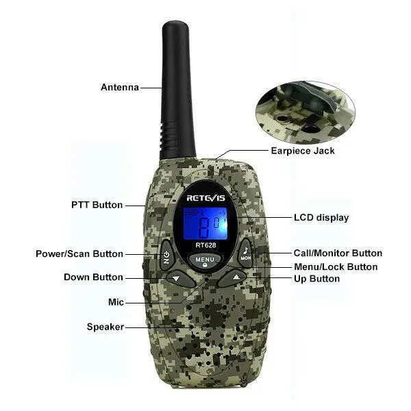 Retevis RT628 Walkie Talkie Children 2pcs PMR446 Kids Walkie-talkie Birthday Christmas Gift for Boy Girl Toy Radio Communicator