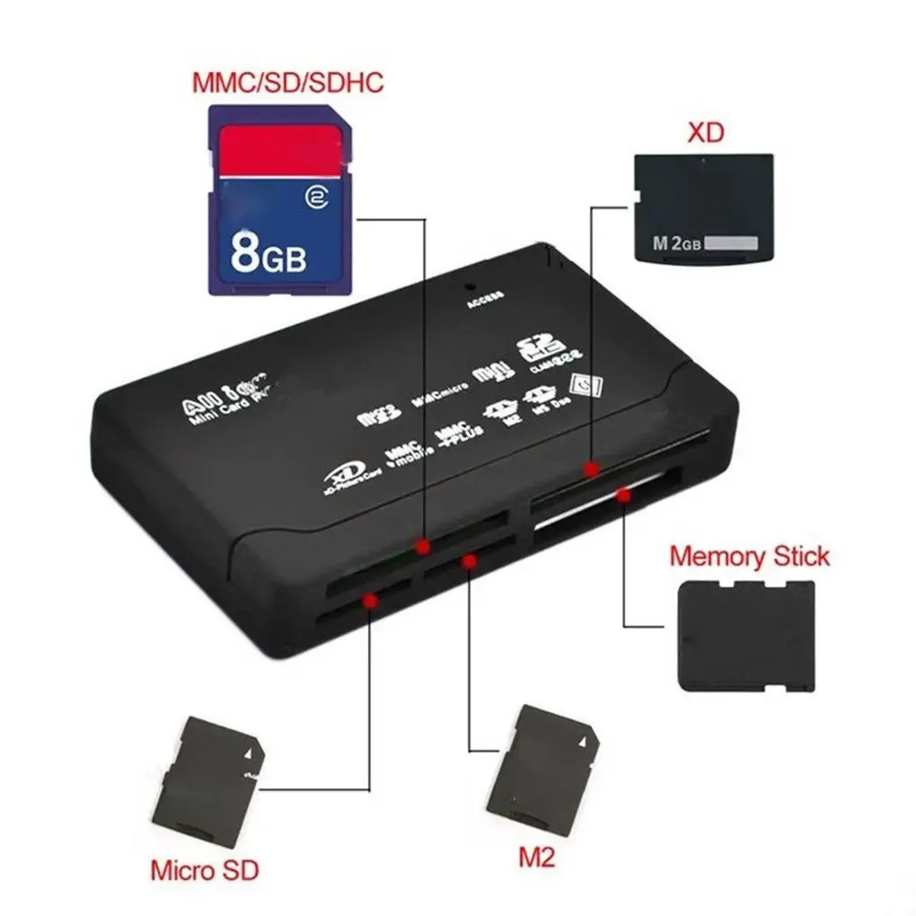 USB 2.0 SD Card Reader All In One Adapter Support TF CF SD Mini SD HD MMC MS XD by elenxs