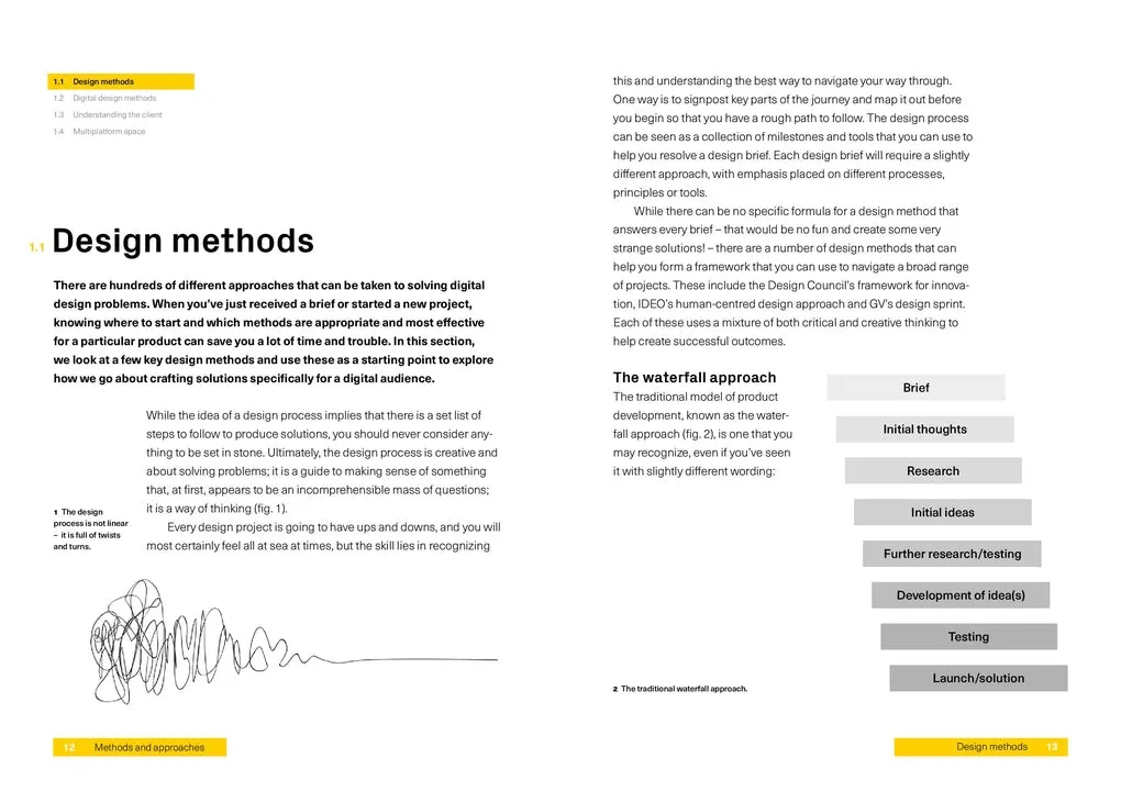 User Experience Design