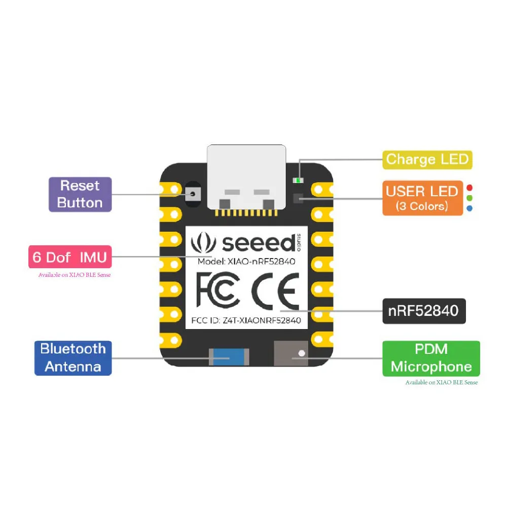 XIAO nRF52840 Sense